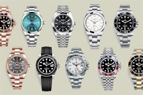 new rolex watch price|new rolex price list 2024.